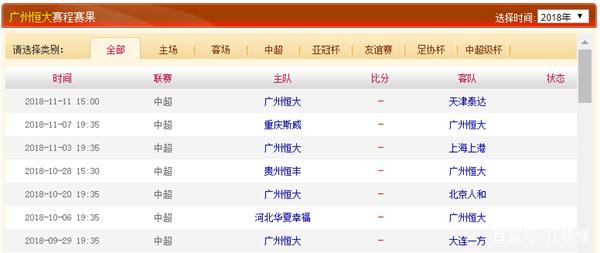 关于赛后突围战来临，托特纳姆围绕中超迎来里程碑，悬念犹存，赛程密集仍需轮换的信息